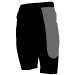 Skyddskläder
