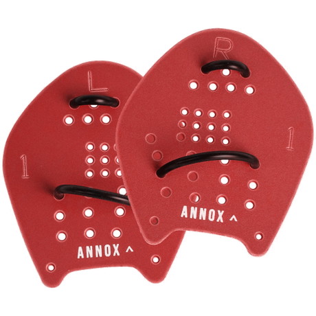 Annox Handpaddlar