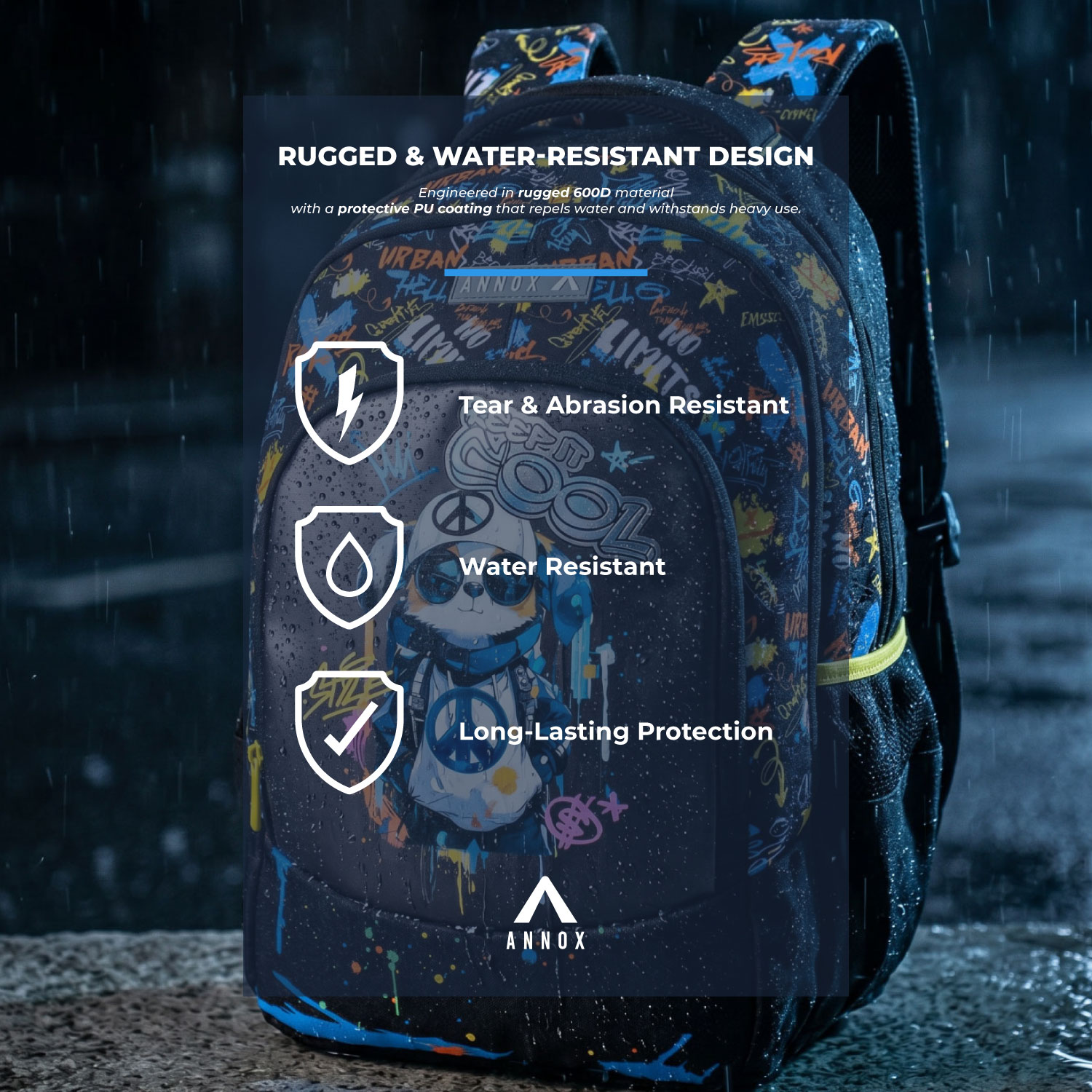 Annox NextGen Ryggsäck