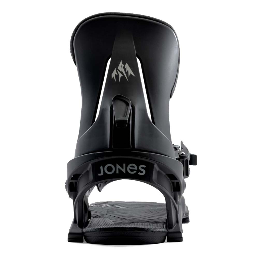 Jones Mercury Bindingar