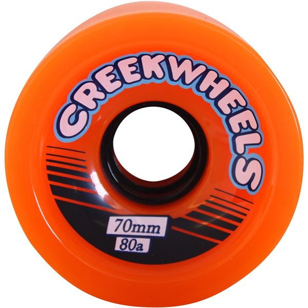 Miller Division Skateboard Hjul