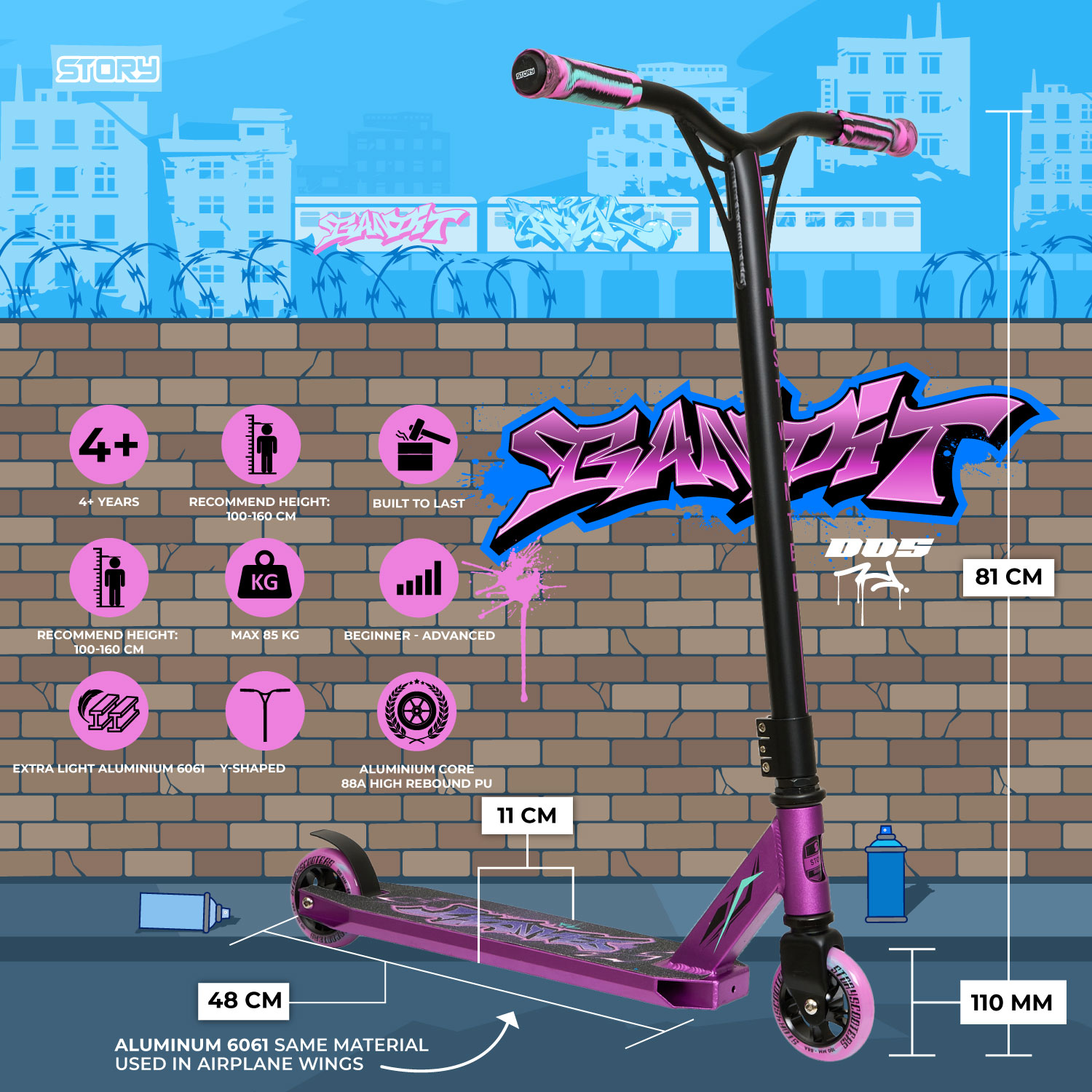 Story Bandit DOS Trick Sparkcykel