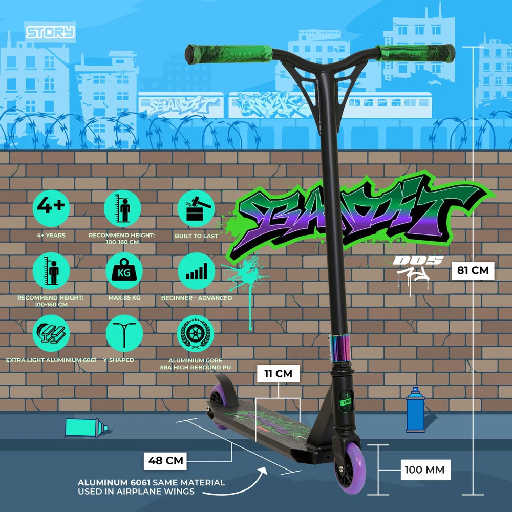 Story Bandit DOS Trick Sparkcykel