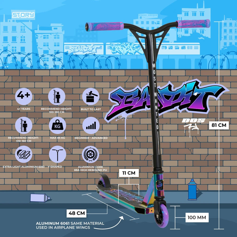 Story Bandit DOS Trick Sparkcykel