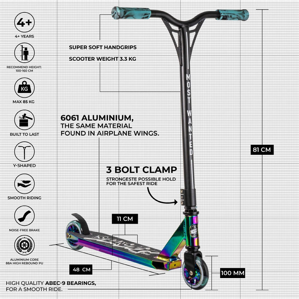 Story Bandit DOS Trick Sparkcykel