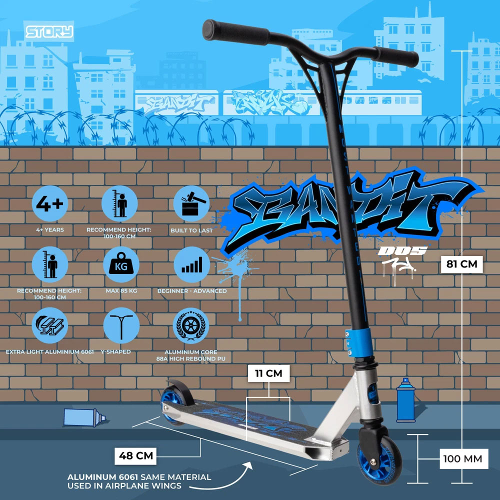Story Bandit DOS Trick Sparkcykel