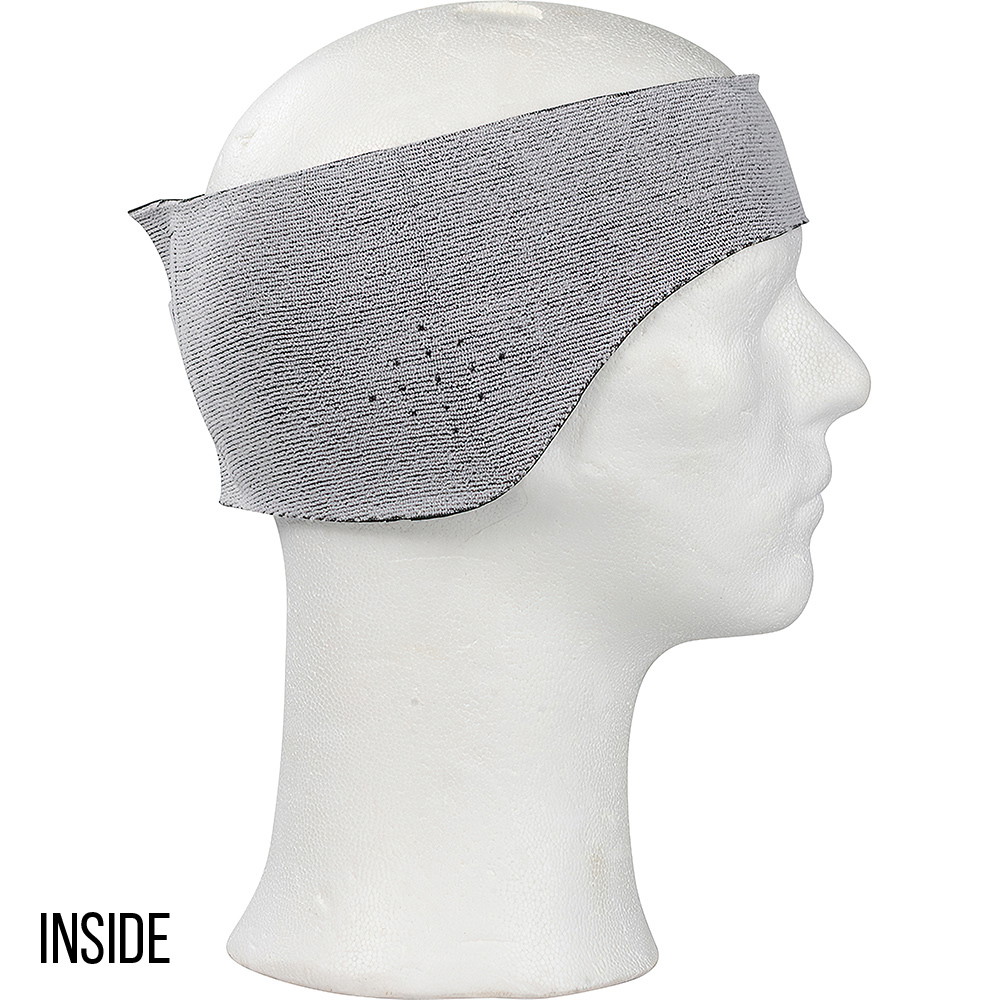 Annox Union Neoprene Pannband 2mm
